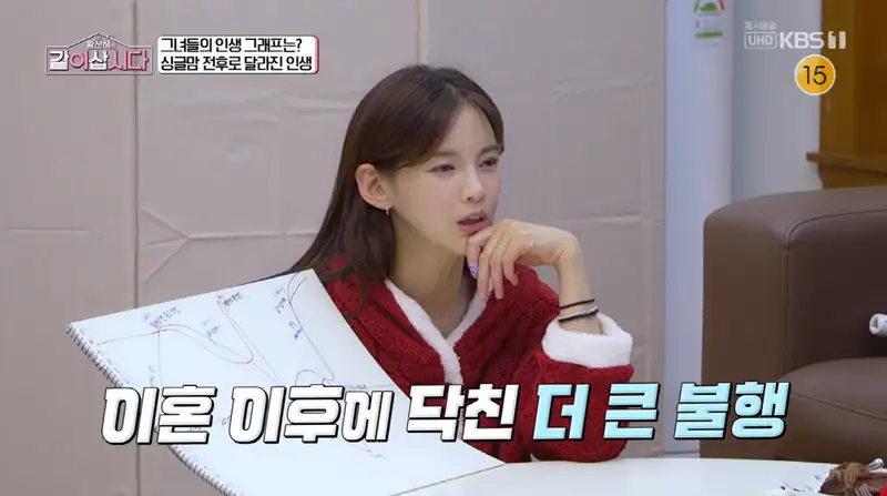 Jeong Ga Eun trên chương trình truyền hình