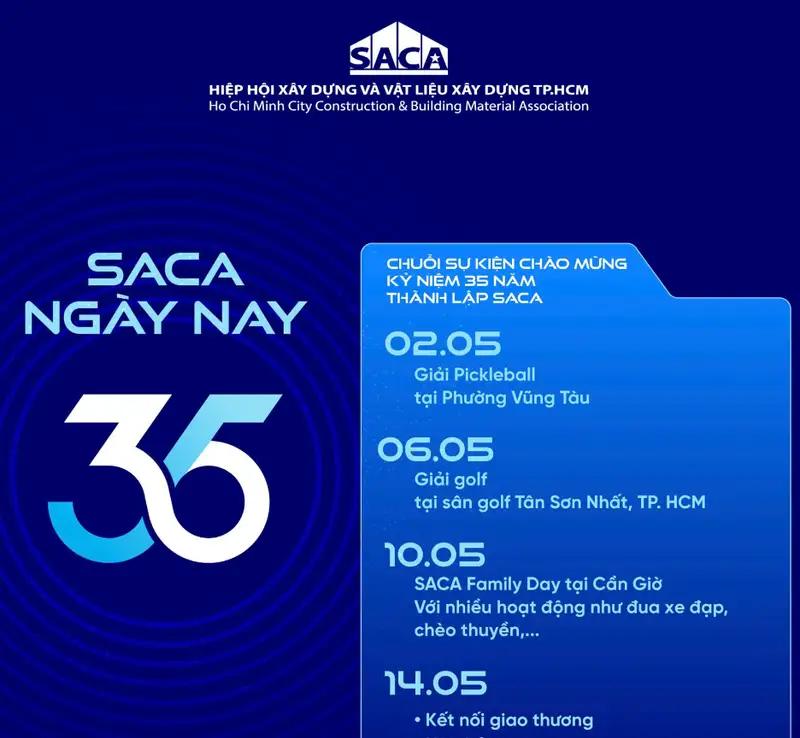 Chuỗi sự kiện CASA