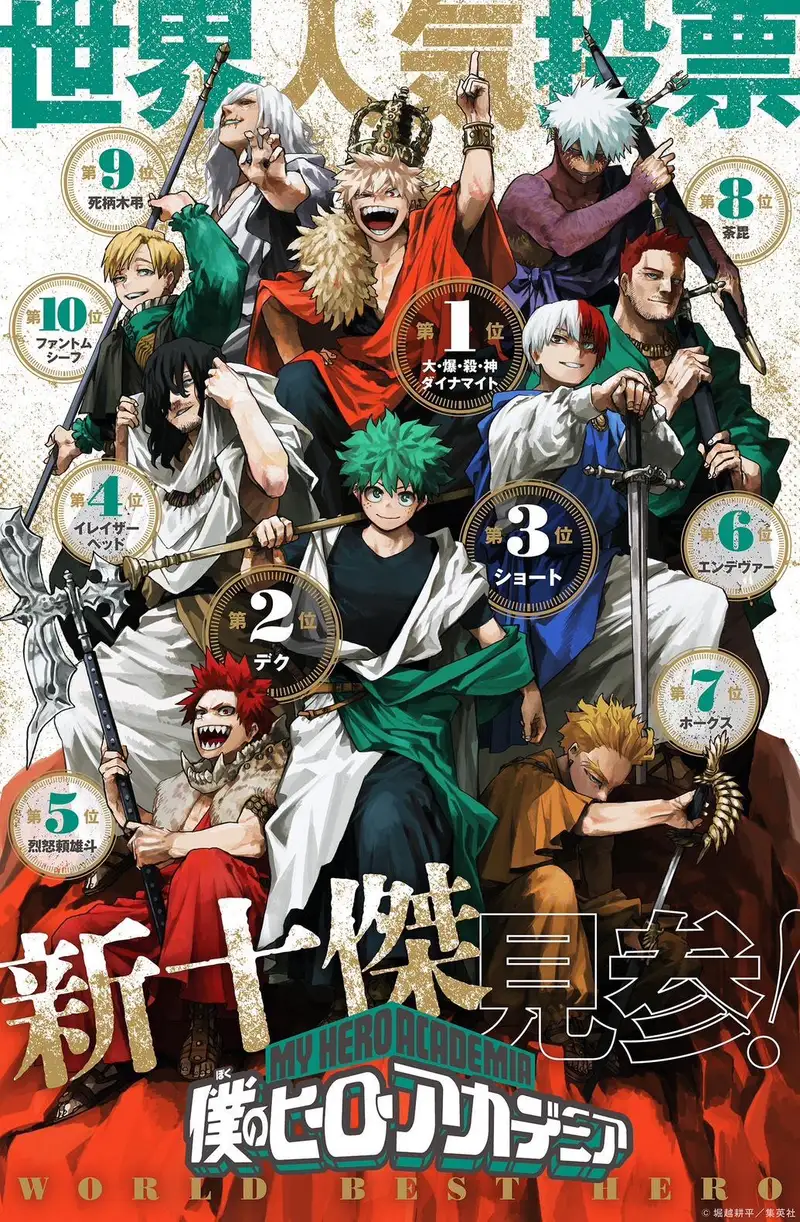 My Hero Academia Manga Kohei Horikoshi