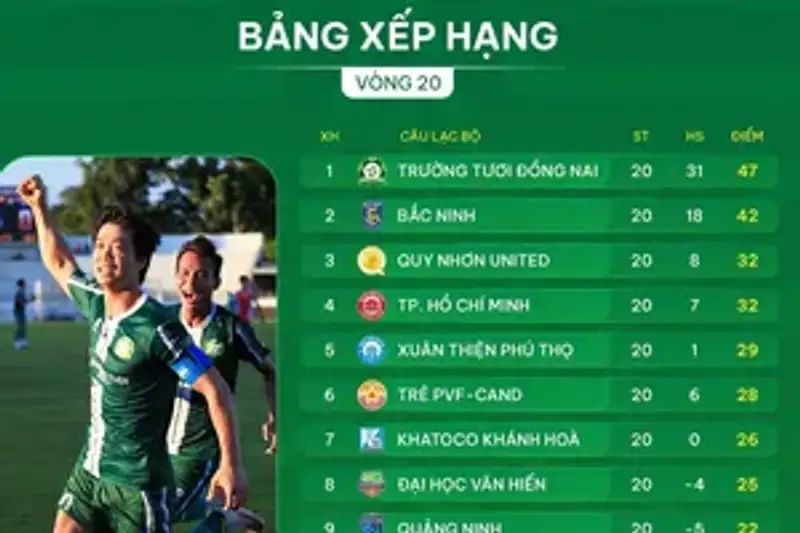 Việt Nam Tăng Tốc Chuyển Đổi Số và Đổi Mới Sáng Tạo: Nền Tảng Cho Tương Lai Thịnh Vượng