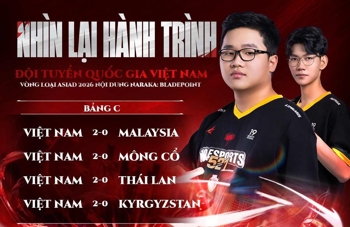Naraka: Bladepoint Việt Nam toàn thắng vòng loại, giành vé dự ASIAD 2026