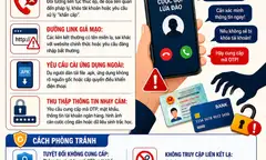 Cảnh báo khẩn từ Công an: Nguy cơ mất điện thoại chỉ vì một cú nhấp chuột trên Zalo, Messenger