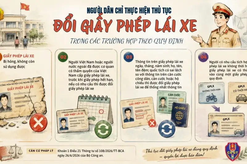 Chính thức đính chính: Không có quy định bắt buộc đổi bằng lái xe từ 1/7/2026
