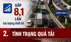 Hà Nội xem xét bỏ làn khẩn cấp Vành đai 3 trên cao: Giải pháp táo bạo hay rủi ro tiềm ẩn?