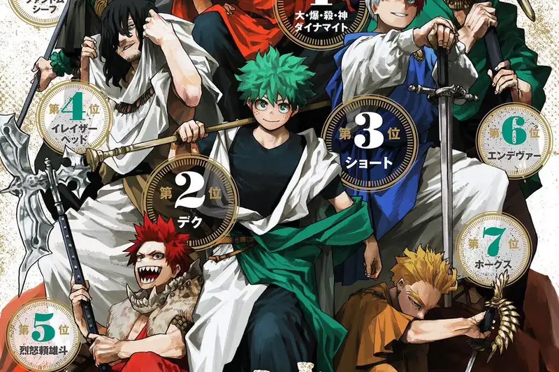 My Hero Academia Kỷ Niệm 10 Năm Với Cửa Hàng Pop-up và Hình Ảnh Top 10 Anh Hùng Mới