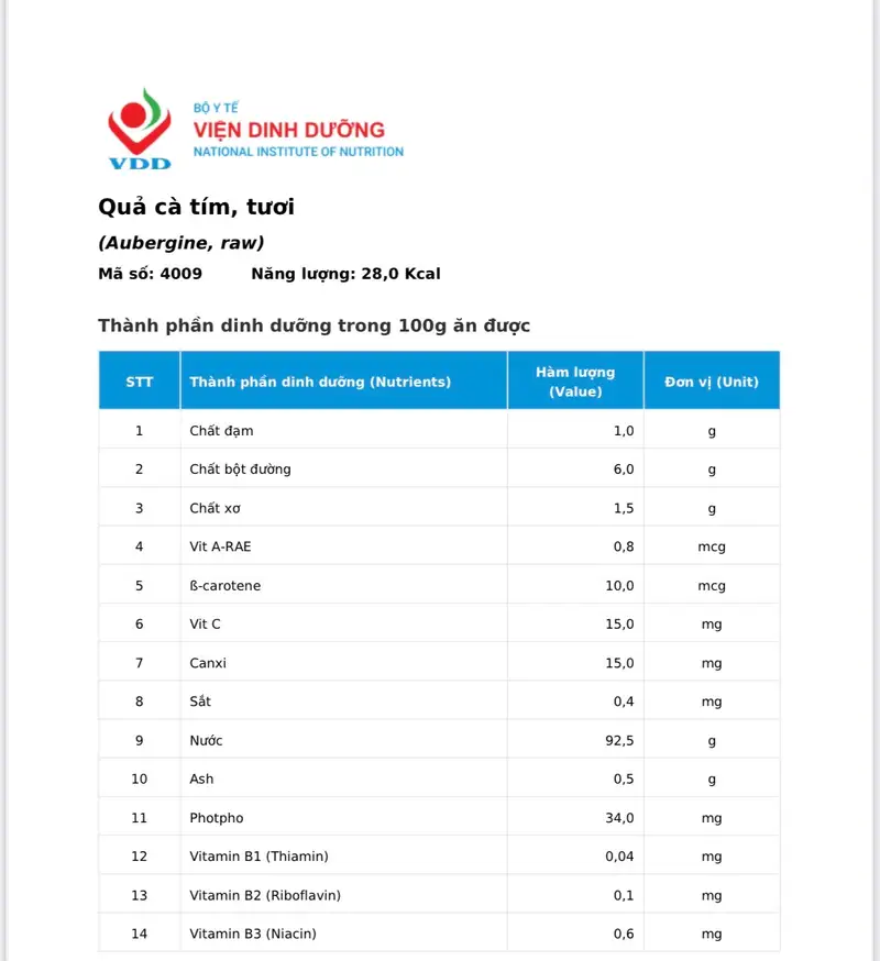 Cà tím còn nguyên vỏ